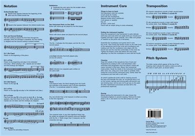 Saxophone Fingering Chart
