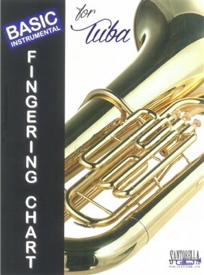 Basic Fingering Chart for Tuba